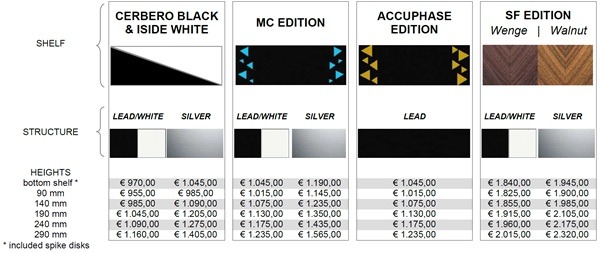 Bassocontinuo Cymbalon 2026 fogyasztói árak