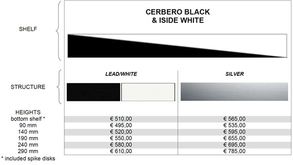 Bassocontinuo Classic Lyra 2.1 2026 árak
