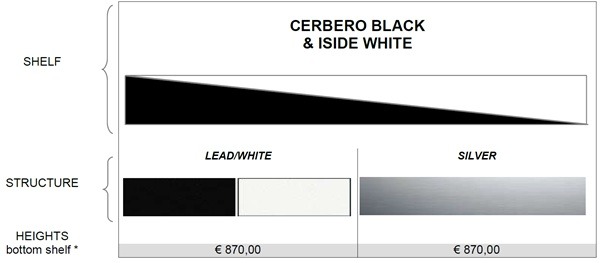Bassocontinuo Melodica 2026 fogyasztói ár 