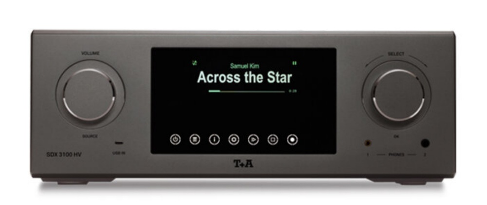 TA SDX 3100 titan