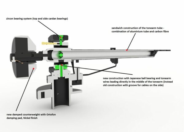 Pro-ject The Classic lemezjátszó SB Super Pack - Image 4
