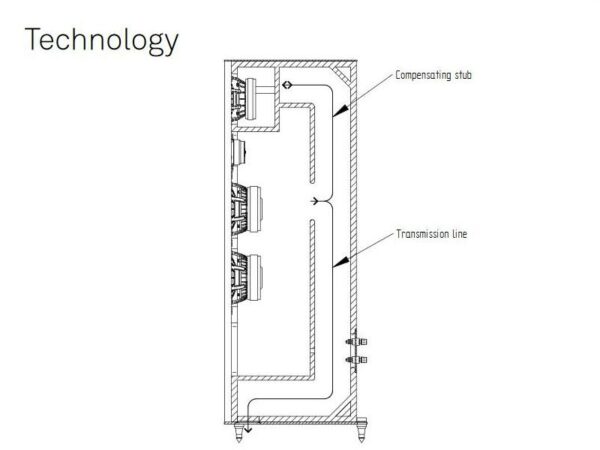 T+A Criterion S 2200 CTL Hangfal - Image 2