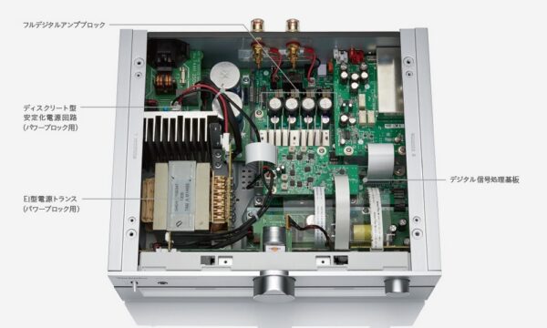 Technics SU-C700 Sztereó Integrált Erősítő - Image 5