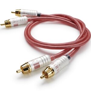 Vertere Pulse-Redline RCA Analóg sztereó kábel