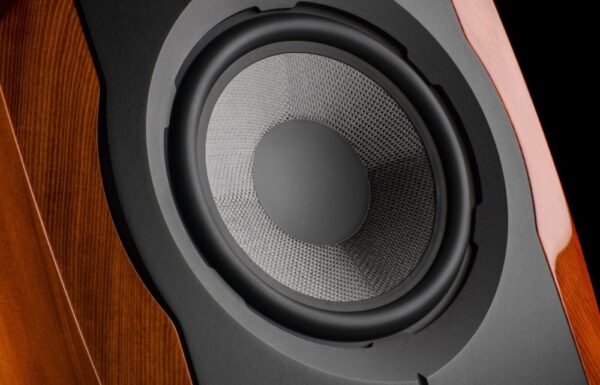 SONUS FABER EX30MA HIGH-END Monitor Hangfal Limitált Kiadás - Image 5