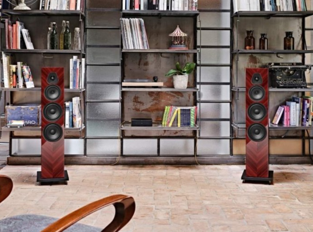 Sonus faber Lumina sorozat