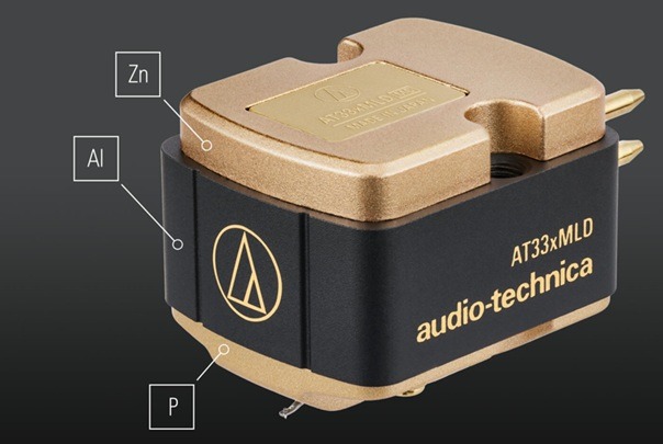Audio Technica AT33xMLD új anyagok