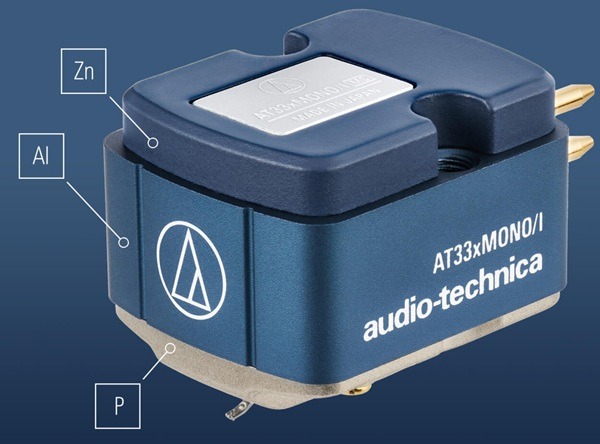Audio Technica AT33xMono i anyagok
