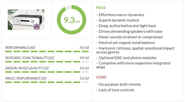 Atoll IN400 Evolution bemutató Best of High End értékelés