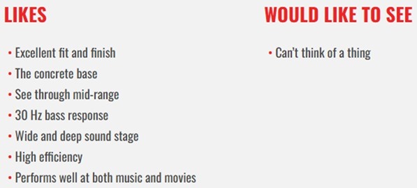 Sonus faber Sonetto Center G2 bemutató Secrets of the Hometheater HiFi értékelés