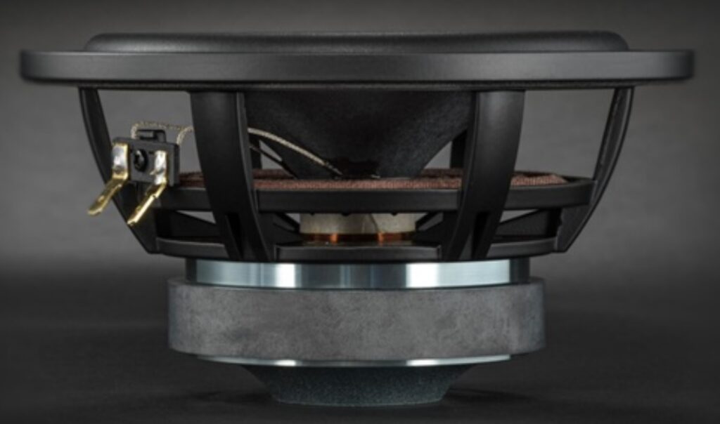 Atohm Sirocco 2 24 bemutató the absolute sound midbass